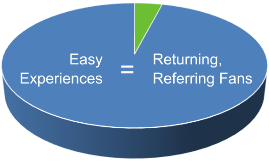 Family Law Software Effortless Experience Family Law Software Effortless Experience