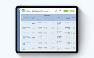 Family Law Software Company DivorceHelp123 goes national as LegalTech market grows