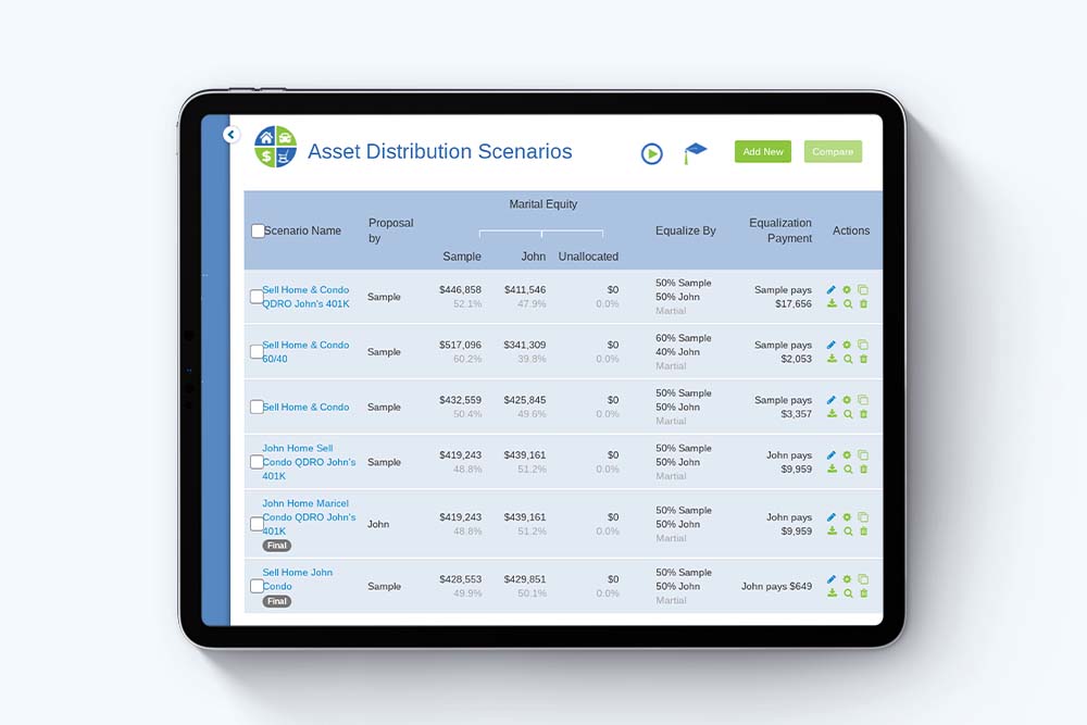 Asset Distribution DivorceHelp123