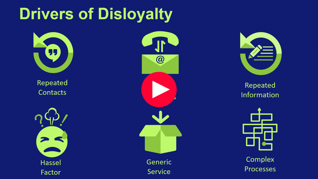 What to Avoid and Best Practices for Collecting Client Data and Creating Complex Court Documents